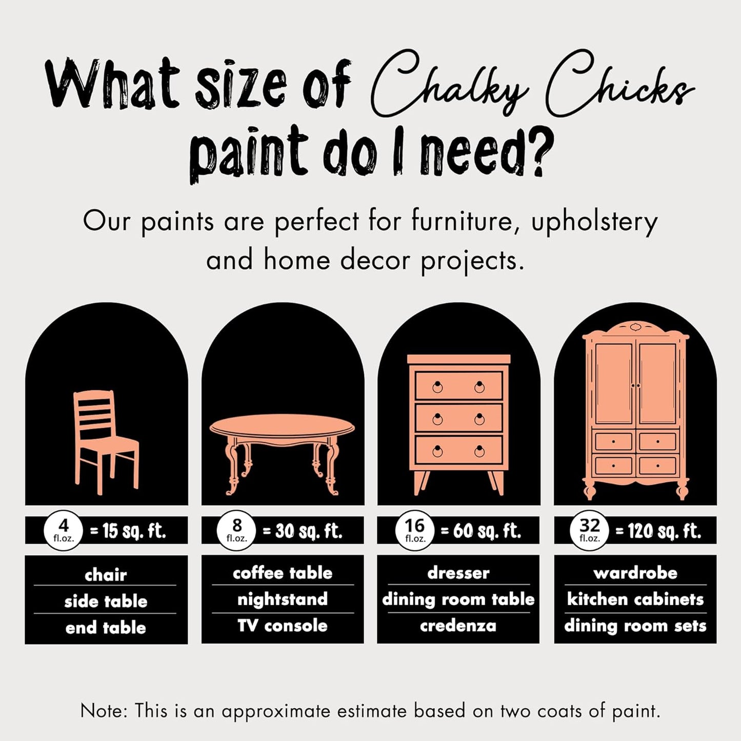 Chalky Chicks All-in-One Chalk Paint for Furniture or Cabinet - 4 Fl Oz - Matte Finish Gingers Blush Pink for Metal, Wood Furniture Paint - No Sanding All-in-One for Home Decor & Crafts, USA Made