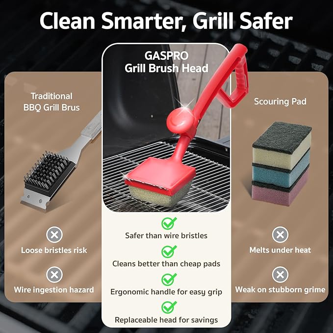 GASPRO Replaceable Cleaning Head for Steam Grill Brush, Bristle Free BBQ Grill Cleaning Pads with Heat-Activated Sponge, Safe for Most Grates, Replace & Reuse, Red