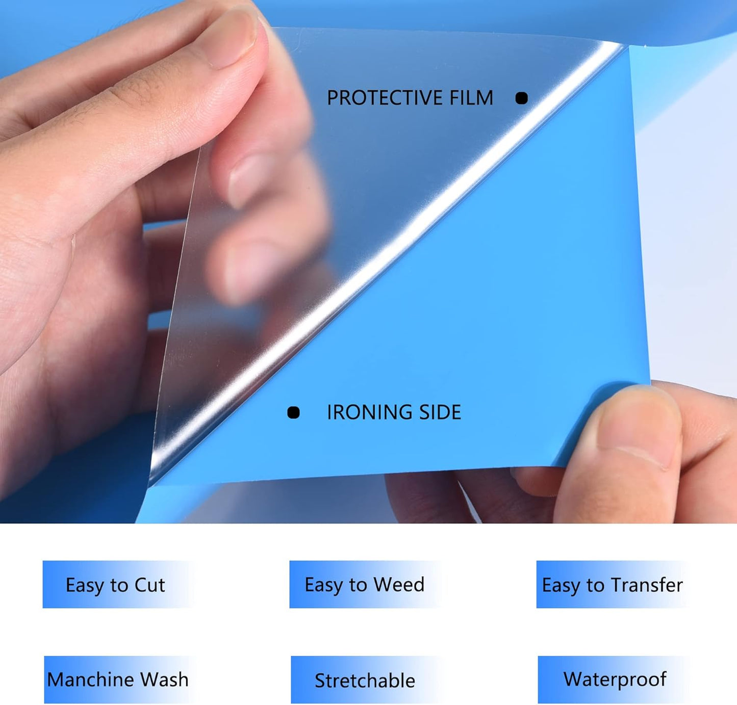 HTV Iron on Vinyl 12Inch by 25ft Roll Heat Transfer Vinyl for T-Shirt HTV Vinyl Rolls for All Cutter Machine - Easy to Cut & Weed for Heat Transfer Design (25ft, Sky Blue)