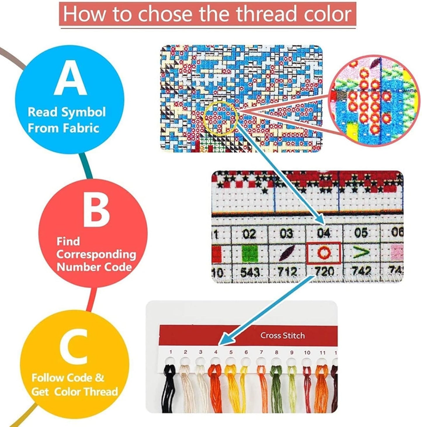 Disnesart Cross Stitch Stamped Full Embroidery Kits DIY 11CT Cotton Thread Printed DIY Needlepoint Kits Craft Needlework Set Cross-Stitch Stamped Sets-Colorful Flowers, Colorful Cows 16x20 inch