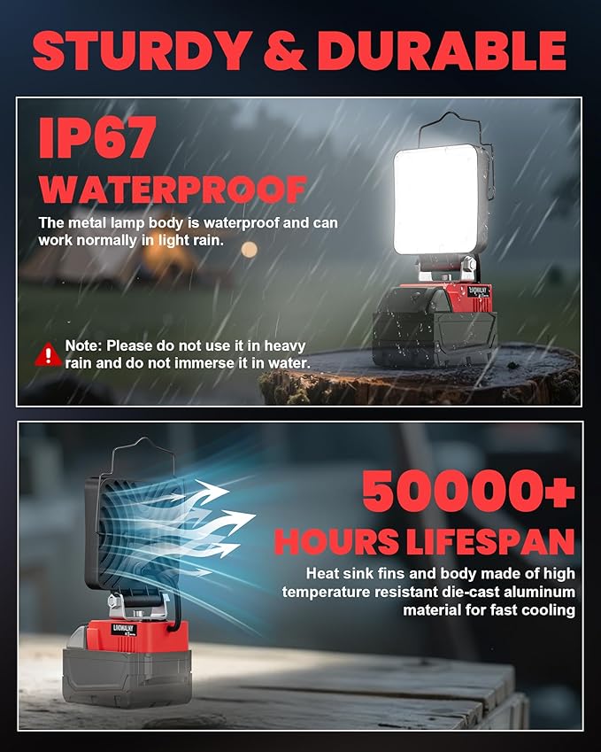 LIVOWALNY LED Work Light Compatible with Milwaukee 18V Battery, 2PCS 70W Portable Flood Light with USB Type-C Charger Port, Cordless Tools Flashlight for Construction Car Repairing Emergency, 7000 LM
