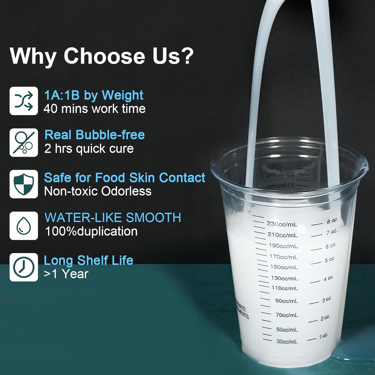 Silicone Mold Making Kit, 32oz 10A Elastic Liquid Silicone for Casting Resin molds and Candle & Soap Mold,Fast Cure Translucent Platinum Silicone Rubber