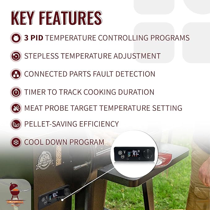 Rectangular PID Control Panel (NO WiFi) Replacement for Pit Boss Pellet Grills with Igniter - Fits Onyx Edition, Navigator, Sportsman, Mahogany, Competition, Pro Series & Most 440-1000 Models