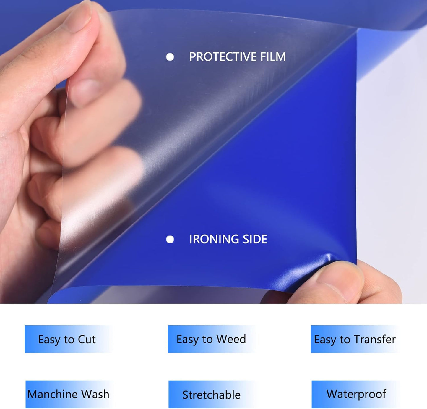 HTV Iron on Vinyl 12Inch by 25ft Roll Heat Transfer Vinyl for T-Shirt HTV Vinyl Rolls for All Cutter Machine - Easy to Cut & Weed for Heat Transfer Design (25ft, Blue)