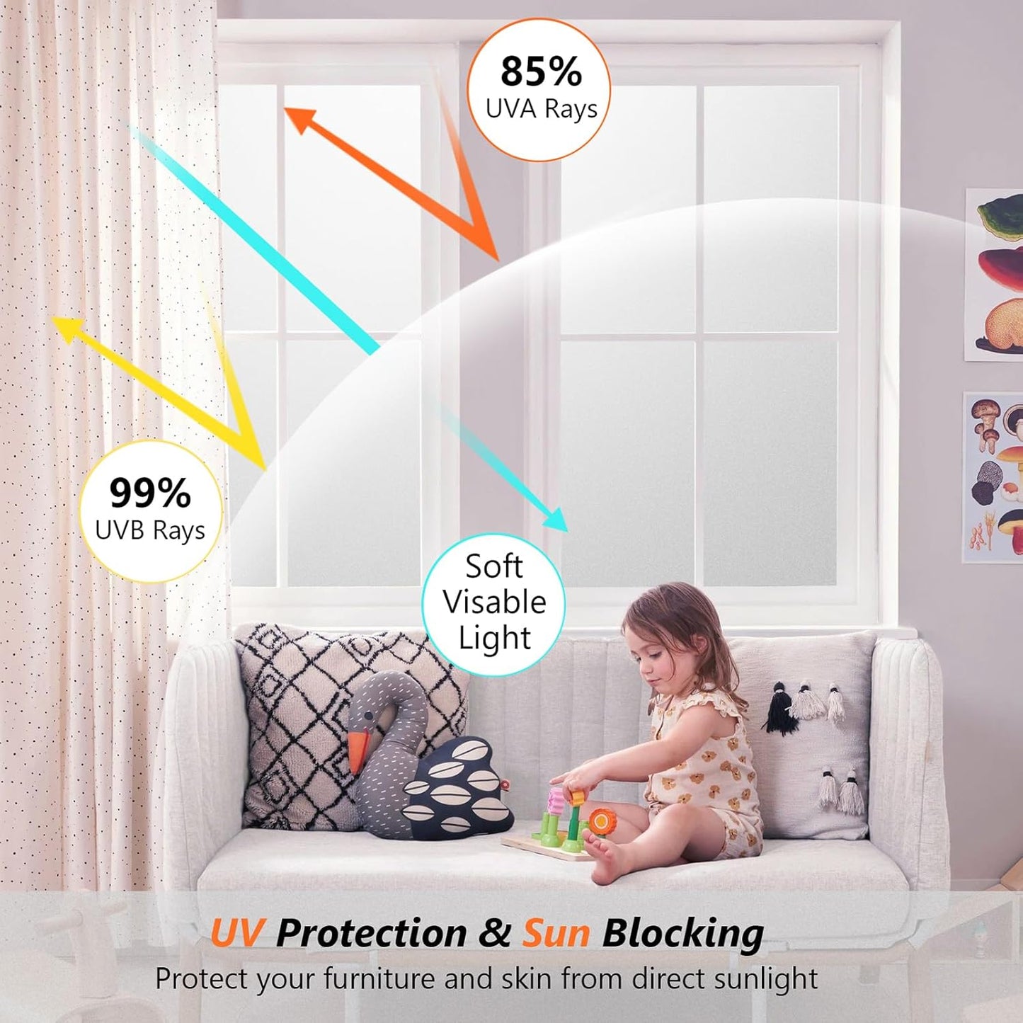 Kromapolis Window Privacy Film Frosted Glass Window Film, Heat Blocking Privacy Film for Glass Windows, Static Cling Non-Adhesive Frosting Window Stickers for Door Home (Frosted, 45.2 x 157.4 inch)