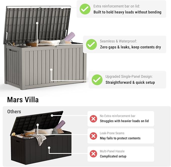 Mars Villa 180 Gallon Outdoor Storage Box, Large Waterproof Resin Deck Box for Patio Furniture Cushions, Pool Supplies, Gardening Tools, Lockable, Weatherproof and UV Resistant, Greige