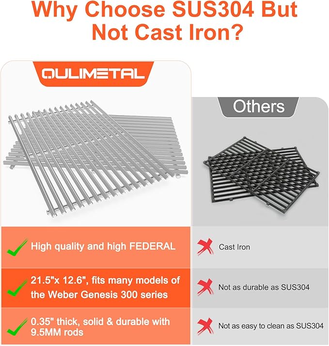 QuliMetal 19.5" 9.5MM Grill Grates for Weber Genesis 300 Series (2007-2016), Genesis E310 E320 E330 S310 S320 S330 Grills, 304 Stainless Steel Replacement Parts for Weber 7528 7524