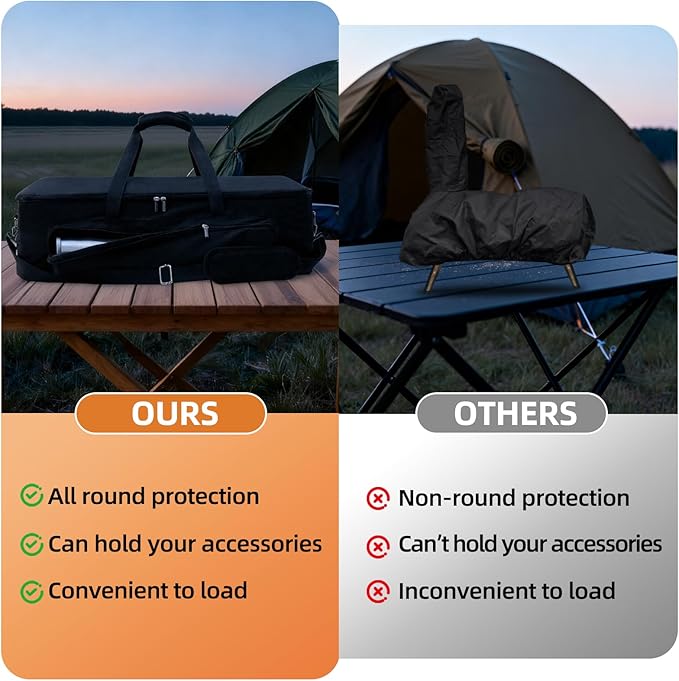 NOELIFE 6mm Padded Bag for Ooni Karu 12 and Karu 2, Outdoor Portable Carrying Case with Pockets for Ooni 12G Pizza Oven Accessories, Heavy-Duty and Water Resistant (Oven Not Included)