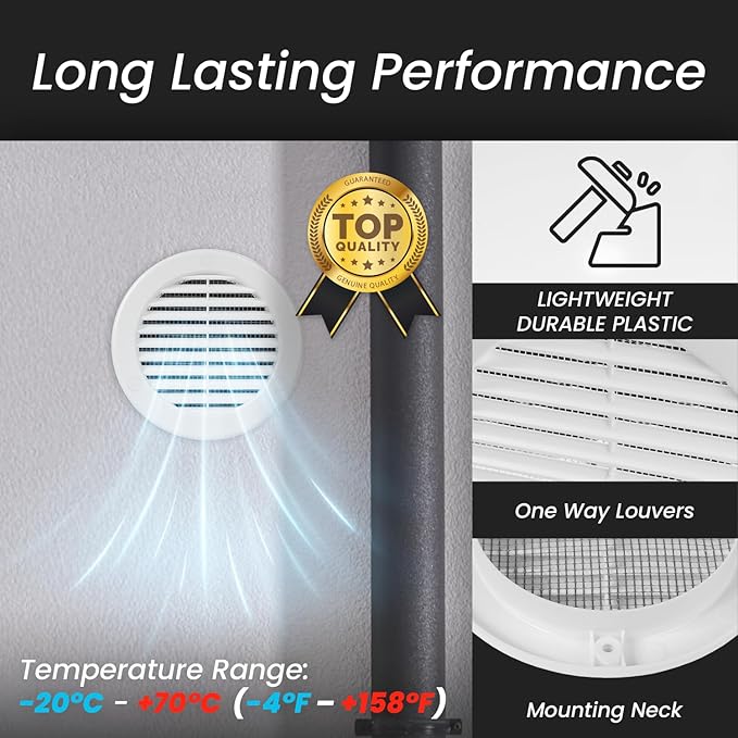 Repa Market 4 Inch (Opening) White Round Air Vent Cover - Pack of 5 Plastic Fresh Air Intake Vent - Grill Cover with Nylon Mesh Screen - Wall or Ceiling HVAC Return Air Register - Modern Soffit Vents