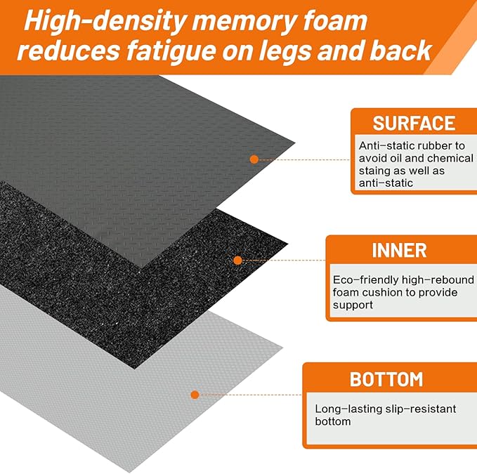 Nisorpa Anti Fatigue Mats Industrial 3' x 5' Ergonomic Standing Mat 15/16" Extra Thick Kitchen Mat for Standing Heavy Duty Commercial Diamond Plate - Safety Support for Leg & Back Pain,Grey