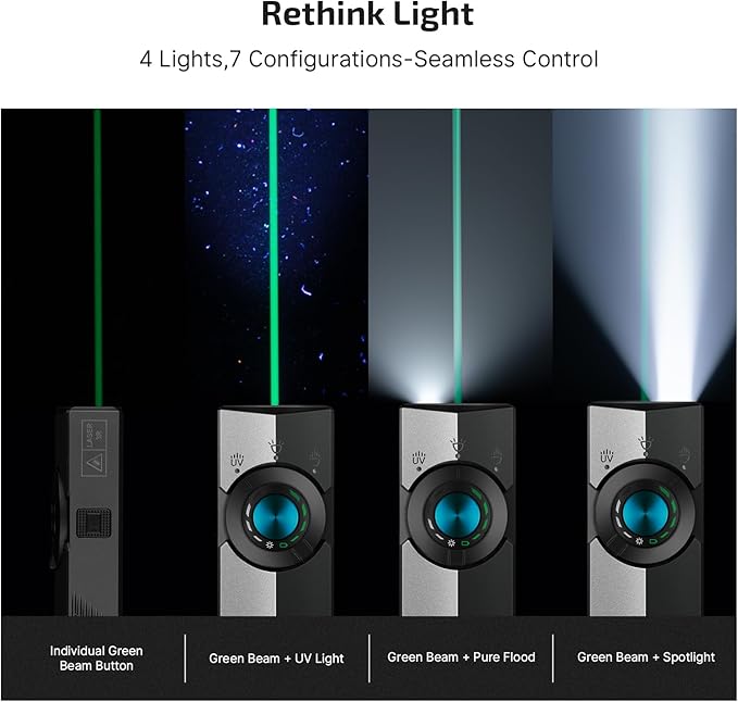 OLIGHT ArkPro EDC Flat Flashlight Rechargeable with Green Beam, UV and White LED, 1500 Lumens USB-C Pocket Camping Flashlight, Spotlight Floodlight for Outdoor Emergency (Dual Tone Silver Graphite CW)
