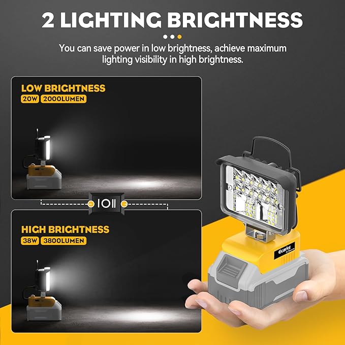 Ecarke Cordless Handheld Flashlight for DeWalt 18V/20V: LED Work Battery Light - 20W 2000LM Tools for Working in Dark Environments,Outdoor,Fishing,Gift,Job Site&Security Lighting(Only Tool)