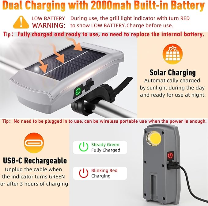Solar/USB-C Grill Lights for Outdoor Grill Compatible with Blackstone/Weber/Big Green Egg - Rechargeable LED Work Light - Valentines Gifts for Him Men Husband Boyfriend Dad Adults - BBQ Accessories
