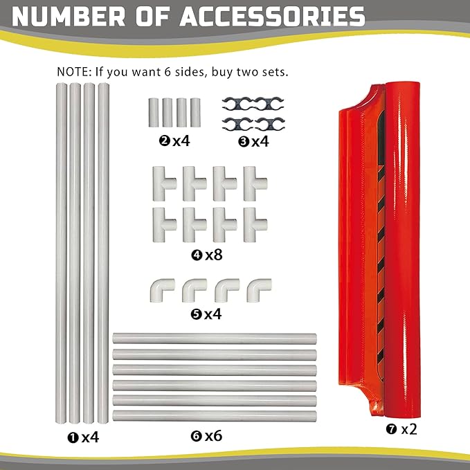 Safety Caution Barricade 2Panels Foldable Security Signs With PVC Tarp Removable Safety Barrier Wet Floor Guard Symbol Clear Printing Safety Fence(Red)