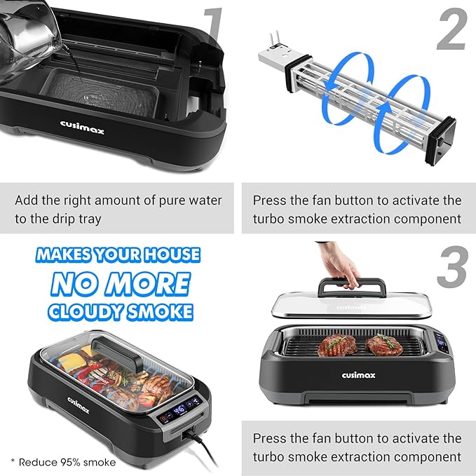 CUSIMAX Electric Indoor Grill, 1500W Smokeless Korean BBQ Grill with Smart LED Display & Tempered Glass Lid, Removable Non-stick Plate, Turbo Smoke Extractor, Black