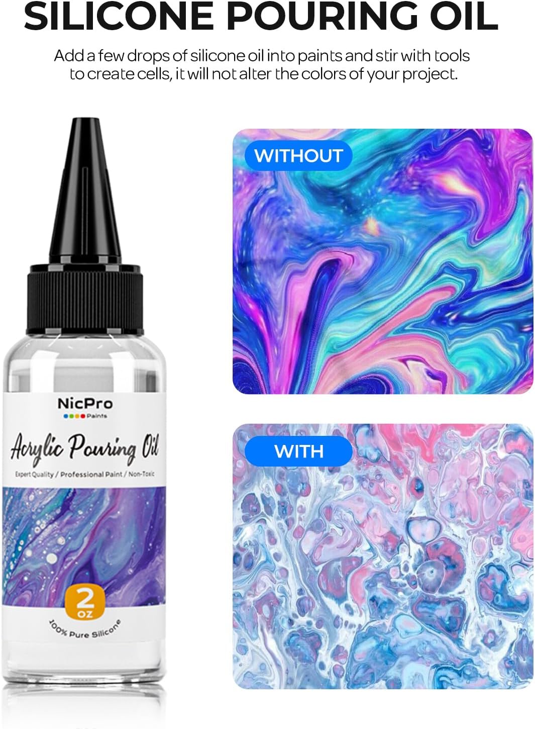 Nicpro 8 Colors Large Bulk Acrylic Pour Paint Set (69oz,2040ml) Premixed High Flow Art Pouring Paint Supplies Kit with Silicone Pour Oil, Gloves for Beginner Cell Creation Flow DIY, Ready to Pour