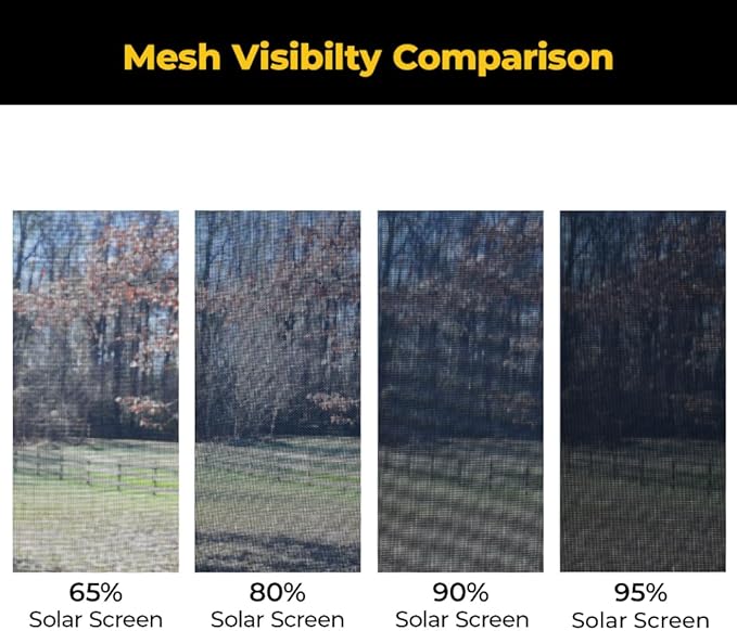 Custom Solar Screens for Windows Exterior 80% Shade - Pre-Framed Solar Window Screen Mesh - Home Improvement for Reduced Glare & Heat - UV Blocker Fabric - Fully-Assembled & Ready to Install