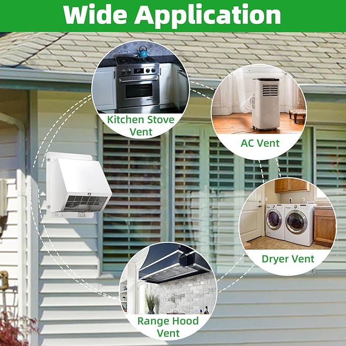 6 inch wall vent Cover Dryer Vent Cover Outside Exhaust Vent Cover Cap,Wall Mount Extractor Vent with Mesh & Cushioned Flap,Exterior Wall Vent Hood Outlet Air Vent for Range Hood Duct HVAC Ventilation