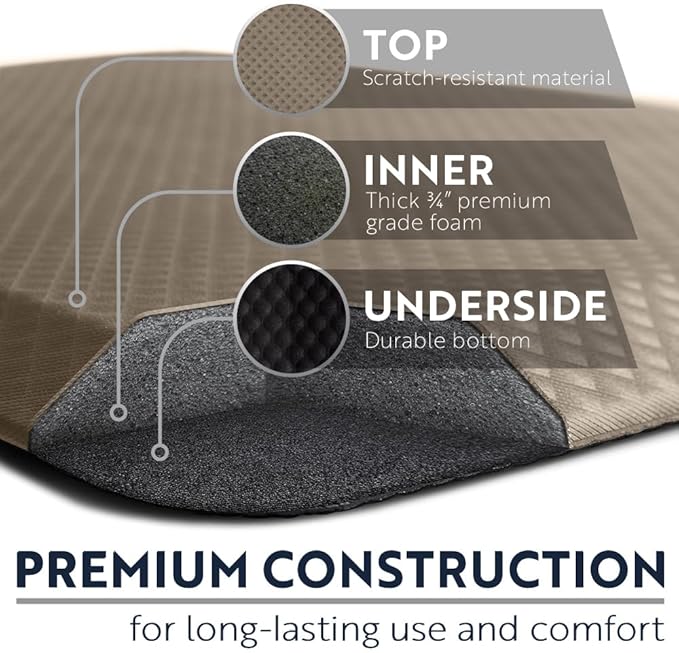 KANGAROO Thick Ergonomic Anti Fatigue Mats for Kitchen Floor, Cushioned Standing Office Desk Mat, Waterproof Scratch Resistant Topside, Supportive All Day Comfort Padded Foam Rugs, 17x24, Beige