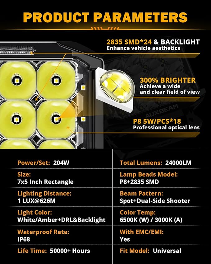 Auxbeam V-MAX Series 204W LED Driving Pod Lights, 7Inch Rectangle Offroad Spotlight with Amber DRL & Backlight, 270° Side Shooter Ditch Auxiliary Spot Flood Combo Beam for Truck Jeep Pickup SUV ATV