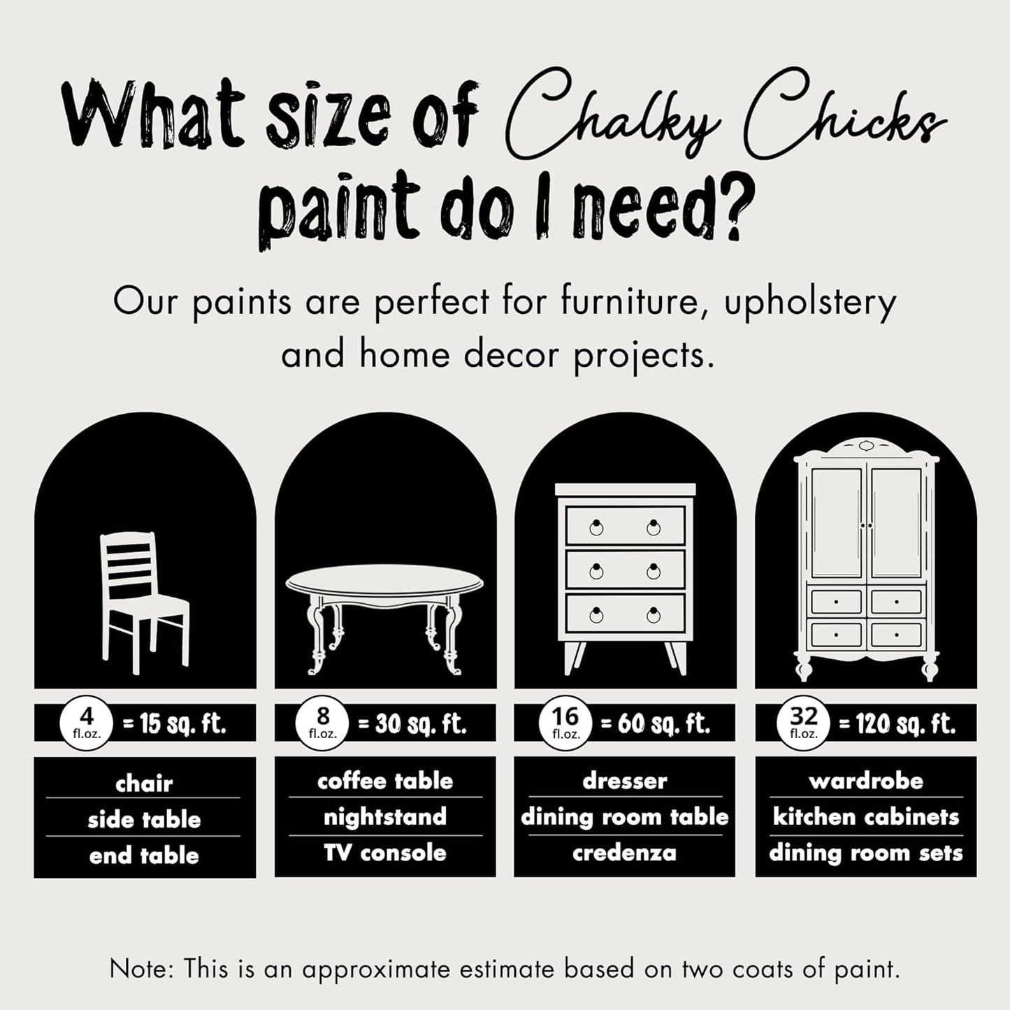 Chalky Chicks 8 Fl Oz Matte Hail (White) Chalk Paint for Furniture Without Sanding, No Prep Furniture Paint No Sanding All in One for Crafts, Wood, Walls, Cabinet, Metal, Dresser, Farmhouse