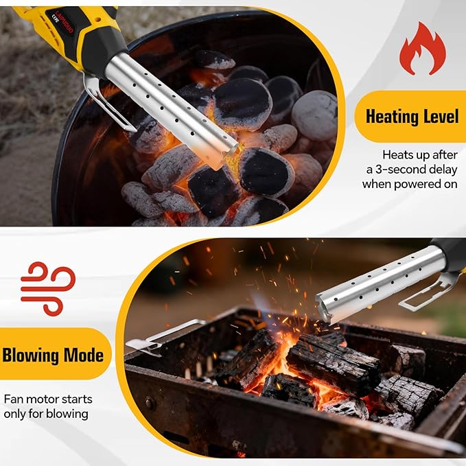 Cordless Fire Starter Compatible with Dewalt 20V Max Battery, 400W Electric Fire Starter 1472℉ in 60S, Charcoal Lighter with Air Blower for Charcoal, BBQ, Grill, Wood(Tool Only)