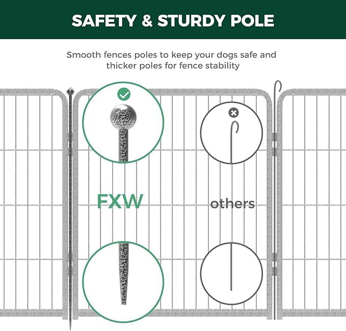 FXW Garden Fence Outdoor for The Yard – 32in(H) x 72.9ft(L) Heavy Duty Metal Animal Barrier for Dog and Rabbit, Decorative Dog Fence, 32 Panels, Silver