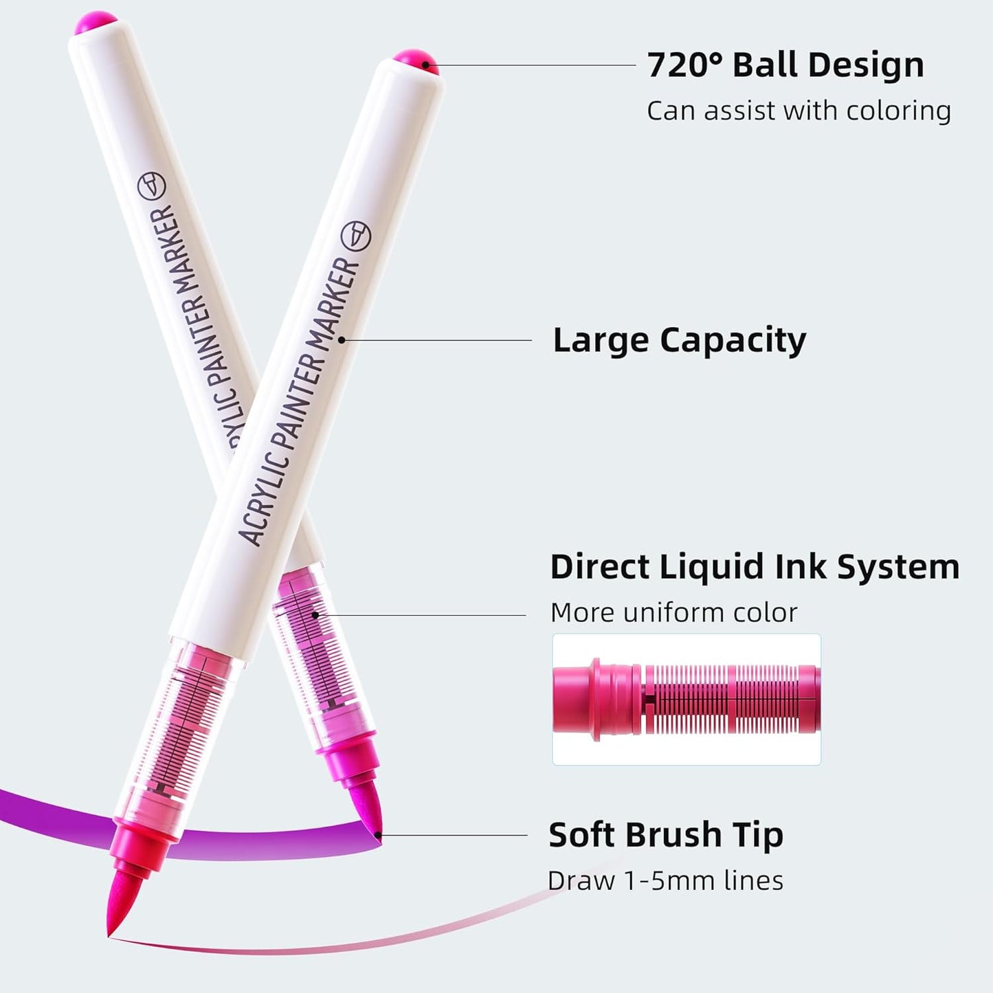 240 Colors Acrylic Paint Markers, Soft Brush Tip Marker Pens Set with Marker Bag, Acrylic Paint Pens for Fabric, Wood, Stone, Canvas, Glass, Egg, Rock Painting, DIY Crafts and Art Supplies