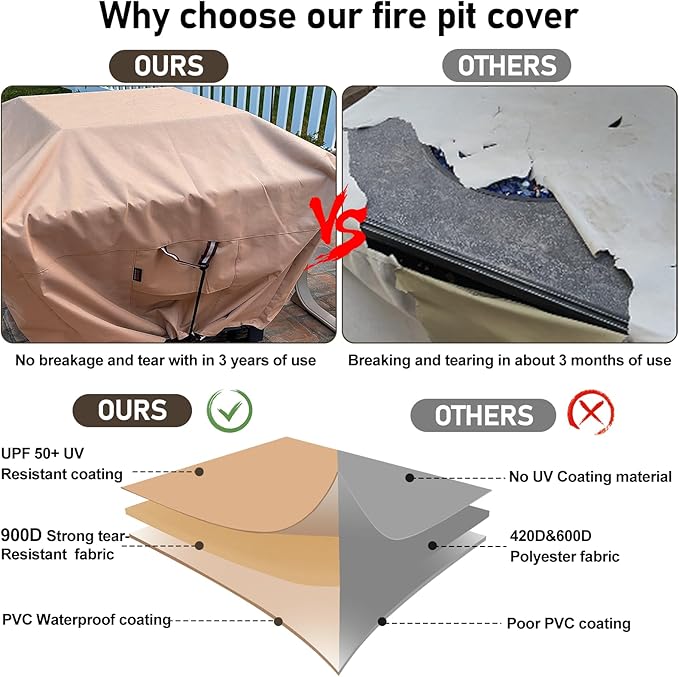QH.HOME Fire Pit Cover Square-29-32 Inch Heavy Duty 900D Strong Tear-Resistant and UV Resistant and Waterproof and Fading Resistant Material Polyester Firepit Covers for Outdoor Fire Table-Wheat