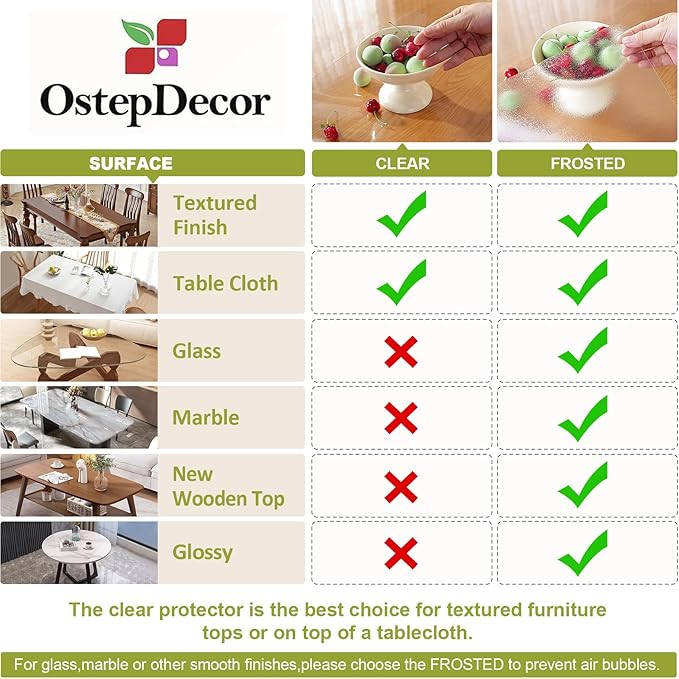 Clear Table Protector 54 x 96 Inch, 1.5mm Thick Plastic Table Cover, Waterproof PVC Clear Table Cover Protector, Desk Protector Mat, Writing Desk Pad for Desktop, Coffee & Dining Room Table