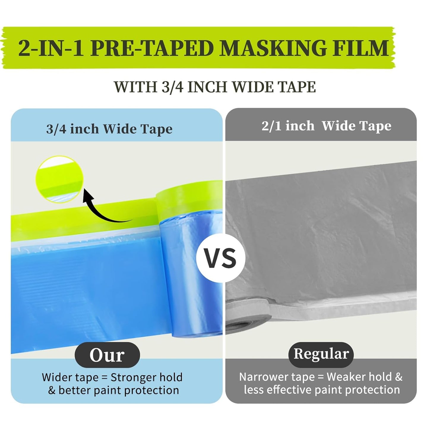 Pre-Taped Masking Film for Painting - 22" x 66' Masking Plastic with Automotive Tape and Drape for Covering Cars, Walls, Windows, Furniture, and More During Painting Projects （2 Rolls）