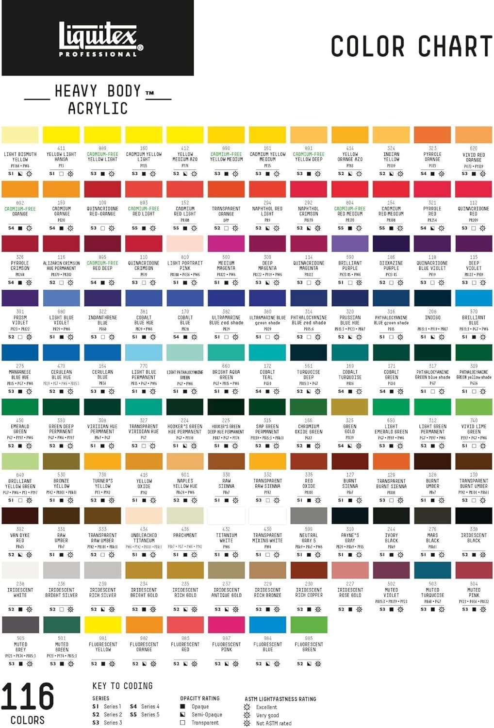 Liquitex Professional Heavy Body Acrylic Paint, 2-oz (59ml) Tube, Transparent Viridian Hue