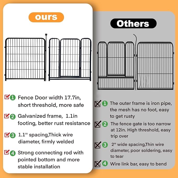 Garden Fence with Gate 32 in(H)×27 in(L) 4 Panels,Fence Blocker for Dogs, Heavy Duty Iron Animal Barrier Fence,Suitable for Indoor Pet Or Outdoor Dog Fencing, Total 8.9 Ft(L), Black