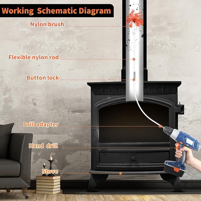 Sealegend 26 Feet Chimney Sweep Kit Chimney Brush, Rotary Chimney Cleaning Kit System with 8 Nylon Flexible Rods, Fireplace Brush Tool for Square, Rectangle, Arch Chimneys