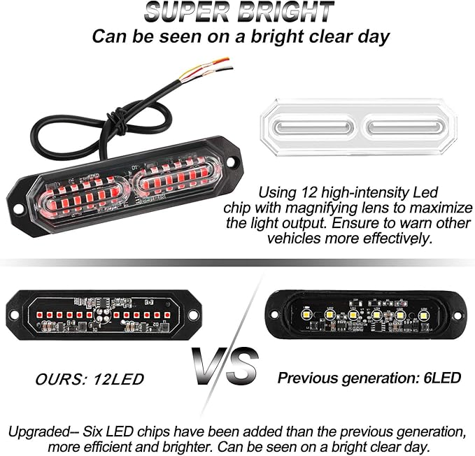 ASPL 8pcs Sync Feature Ultra Slim 12-LED Surface Mount Flashing Strobe Lights for Truck Car Vehicle LED Mini Grille Light Head Emergency Beacon Hazard Warning Lights (Red)