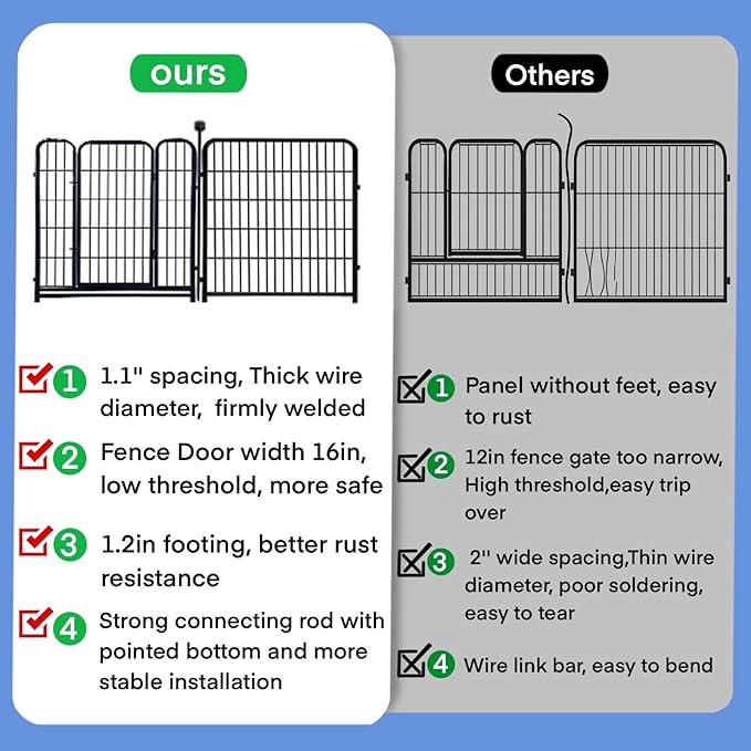 ADAVIN Garden Fence 32 in(H) x 35.4 ft(L) 16 Panels for Camping, Black Heavy Duty Iron Metal Animal Barrier Fence, Rabbit Fence for Yard, Indoor Dog Playpen, Temporary Flower Bed Fencing Border,Black