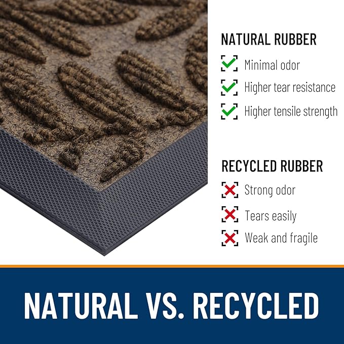 OLANLY Door Mat Indoor Outdoor Entrance, 36x24, Waterproof All-Weather All-Season Doormat, Sturdy Natural Rubber, Stain and Fade Resistant, Low Profile, Easy Clean Patio Entryway Mat, Medium Brown