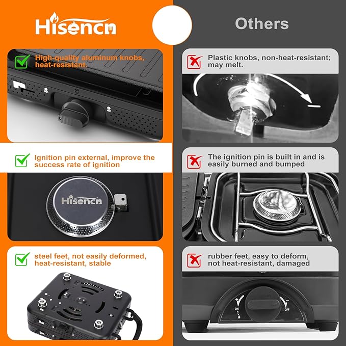 Hisencn Camping Stove,2 Burner Propane Stove,20000 BTU/h Camping Cooking set Includes Frying Pan,Kettle and Pot,Adjustable Burners & Piezo Ignition,Portable stove for camping Outdoor,Black