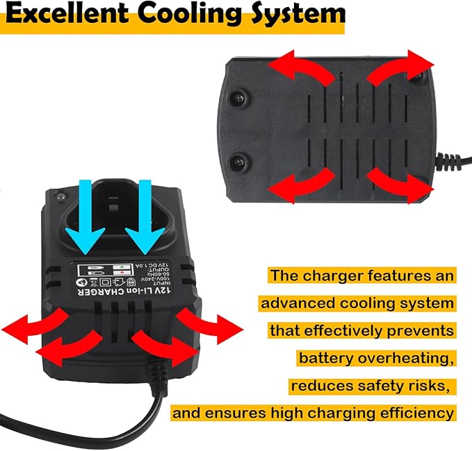 Electric Bellows, Battery Chrger and Battery