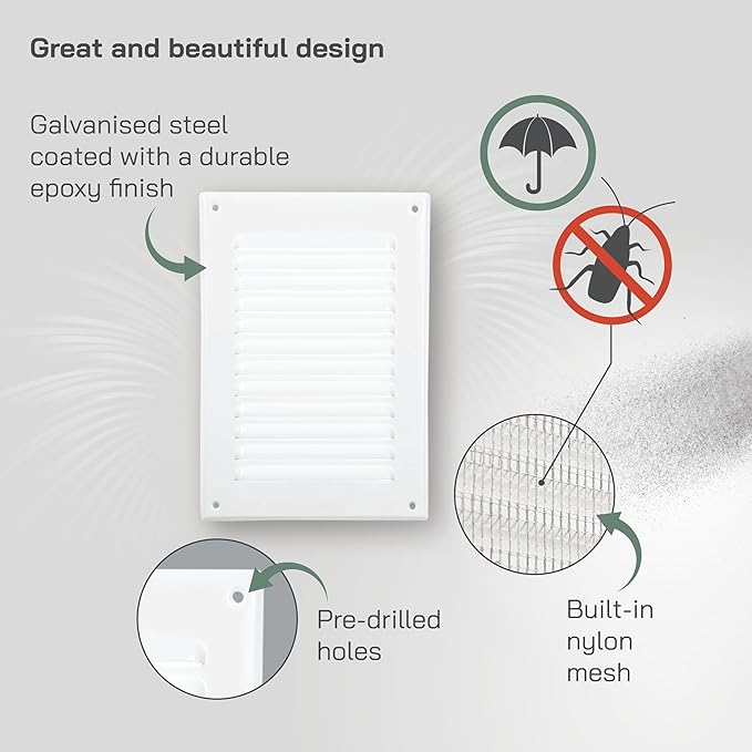 Vent Systems 5 x 7 Inch (Inner) White Rectangular Soffit Vent Cover - Metal HVAC Return Air Grille with Mesh Screen - Register Wall Vent Duct Grill - Outdoor, Indoor, Crawlspace Exhaust Ventilation
