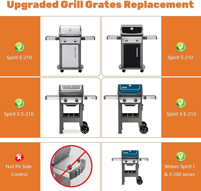 7637 Grill Grates for Weber Spirit E210 E220 S210 S220 S215 17.5” Cast Iron Grates Replacement Parts for Weber Spirit 2 Burner Gas Grill, 2 Pack