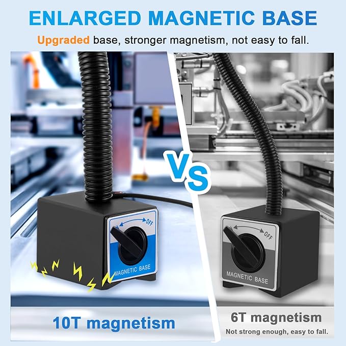 YJINGRUI 9W LED Magnetic Work Light, 900LM Super Bright Gooseneck Lamp with Strong Magnetic Base, 360° Flexible Shop Light for CNC Lathe, Sewing Machine, Workbench, Auto Repair, Grill & Indoor Tasks