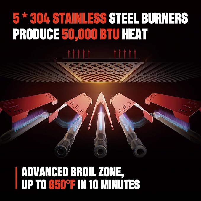 Monument Grills 4+1 Burner Natural Gas Grill with Hose, 50,000 BTU Stainless Steel Outdoor Patio Barbecue Grill with Cover, Fast Heating, Knob Control, and Easy Cleanup, M415BZNG