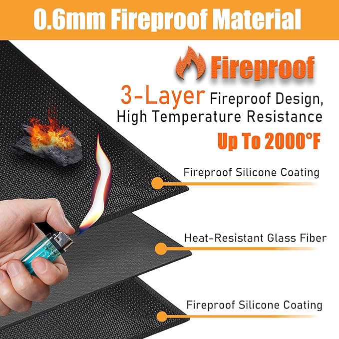 24x48in Heat Resistant Grill Mats for Outdoor Grill to Protect Your Prep Table and Outdoor Grill Table - Fire Proof & Water Proof & Oil Proof BBQ Mat - Black (0.6mm)