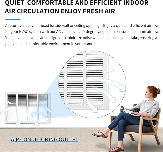 Vent Cover 20 x 14(Duct Opening Size),Air Return Vent Cover,Flat Vent Cover,Rejillas De Aire Acondicionado para Casa,Return Air Grilles,Outer Dimensions:21.75"Wx15.75"H(20"W x 14"H, Duct Opening)