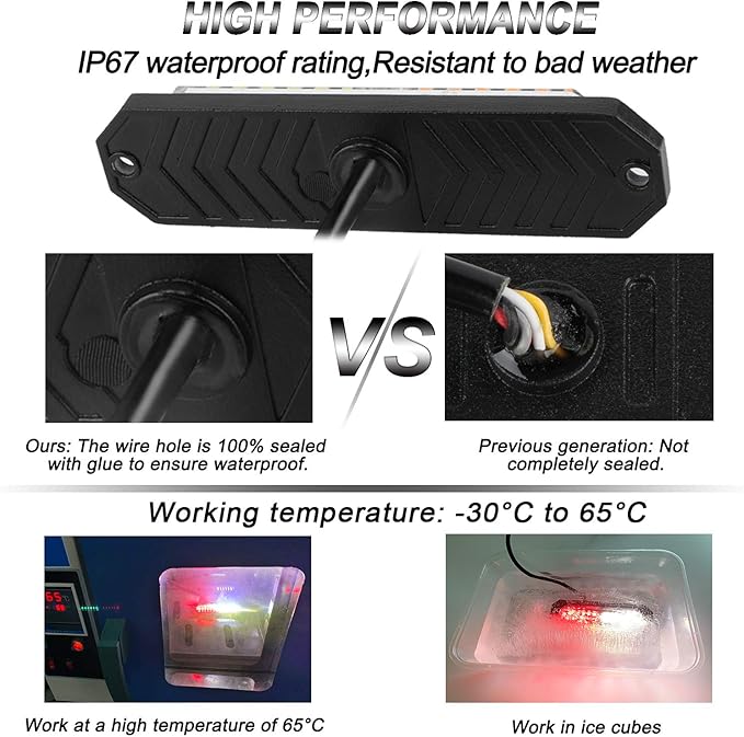 ASPL 8pcs Sync Feature Ultra Slim 12-LED Surface Mount Flashing Strobe Lights for Truck Car Vehicle LED Mini Grille Light Head Emergency Beacon Hazard Warning Lights (Red/White)