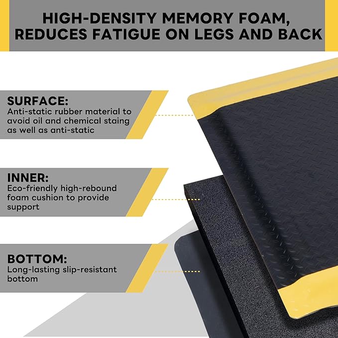 Nisorpa Anti Fatigue Mats Industrial 3' x 5' Ergonomic Standing Mat 15/16" Extra Thick Kitchen Rugs for Standing Heavy Duty Commercial Diamond Plate - Safety Support for Leg & Back Pain