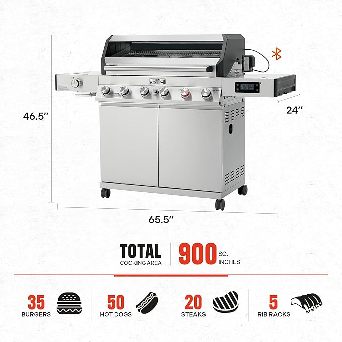 Monument Grills 6+1 Burner Smart Tech Propane Gas Grill, Denali 605Pro Stainless Steel Grill 78,000 BTU Outdoor Patio Barbecue Grill with Side Sear Burner, Knob Control, Cover and Rotisserie Kit