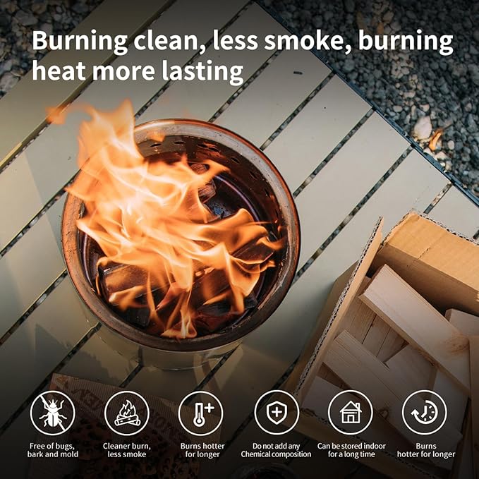 Mini Firewood with 4pcs Fire Starters&Gloves 5'' Lengths Pine Kiln Dried Fire Wood Great for Solo Stove Mesa XL, Tabletop Fire Pit,Pizza Oven Wood,Solo Stove Accessories