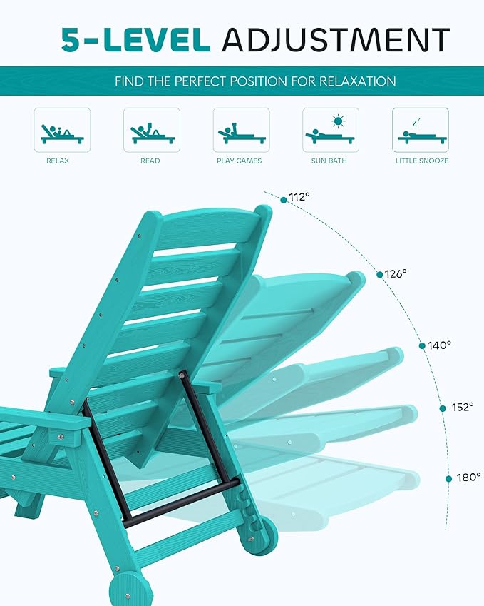SERWALL Patio Chaise Lounge Chair Set of 2, 78'' Long 5-Positions Adjustable HDPE Outdoor Lounger for Pool, Poly Lounge Chair with Rolling Wheels & Cup Holder for Poolside, Deck, Aqua Blue